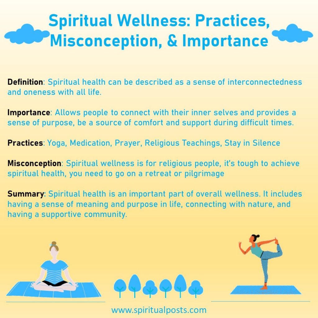 spiritual-practices-definition-misconception