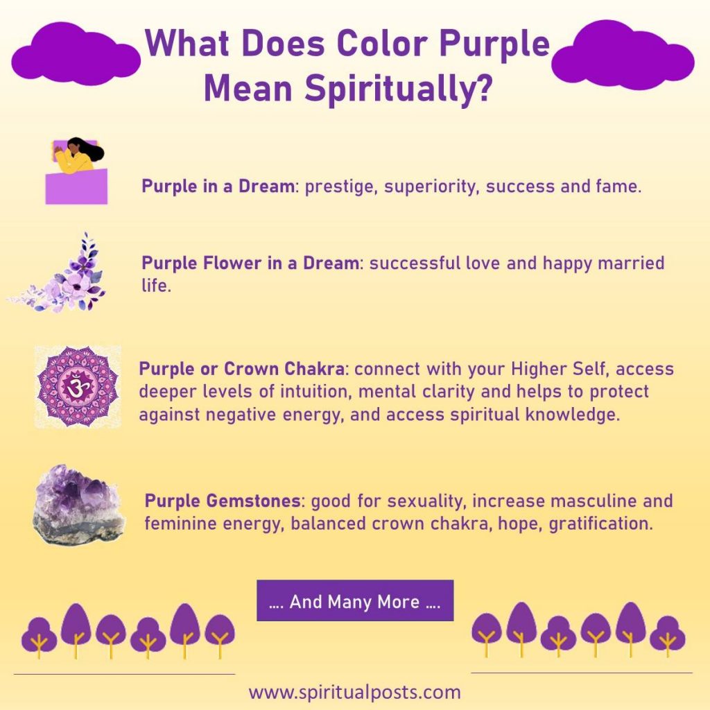 summary-in-infographic-purple-color-spiritual-meaning-symbolism-psychology-representation
