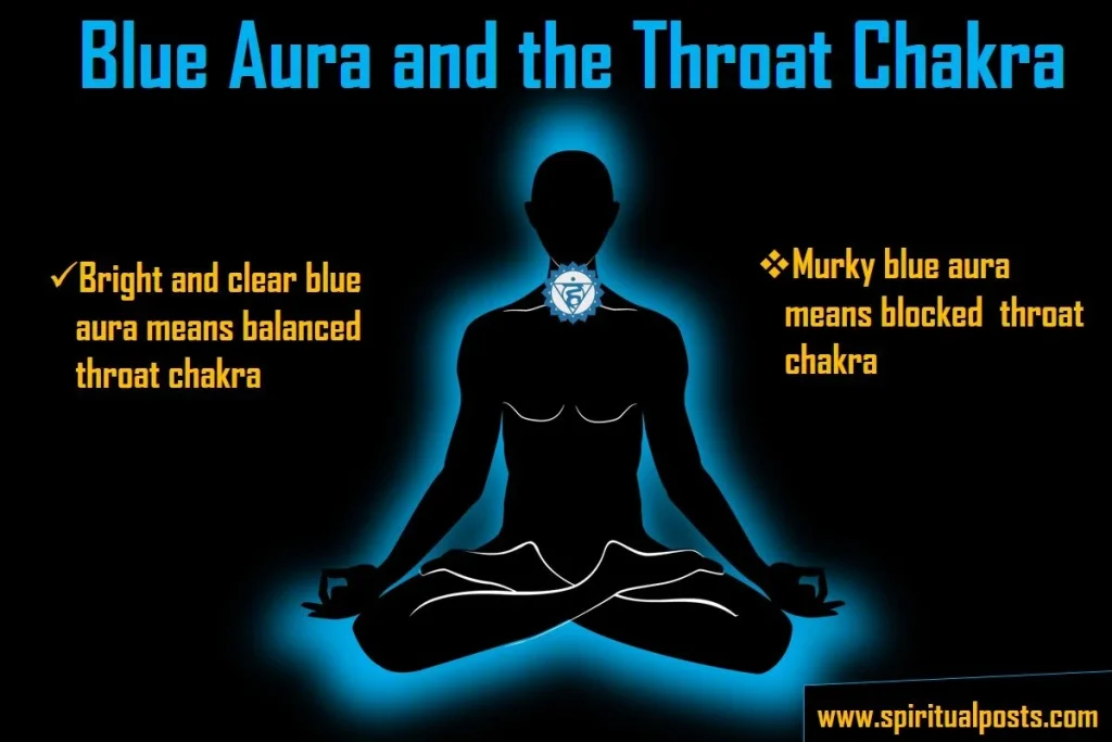 blue-aura-and-the-throat-chakra