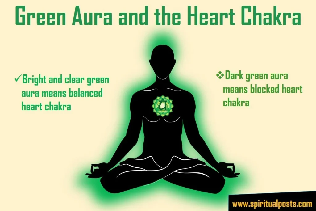 green-aura-and-the-heart-chakra