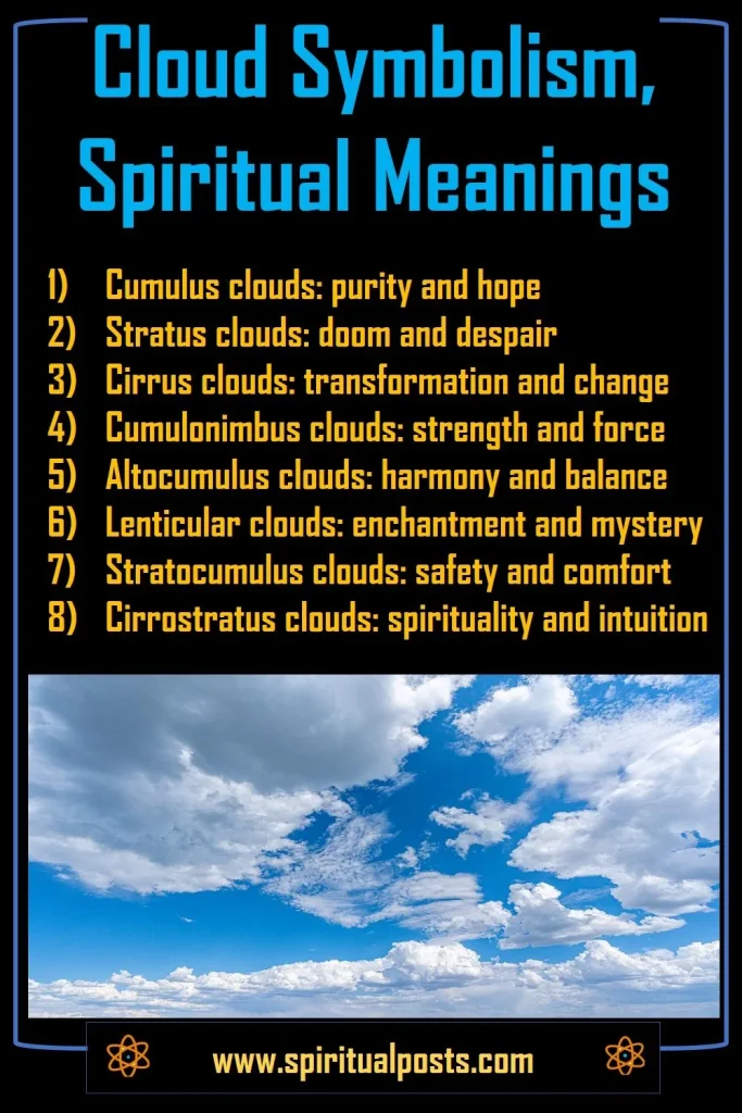 what-do-clouds-represent-spiritually-symbolically