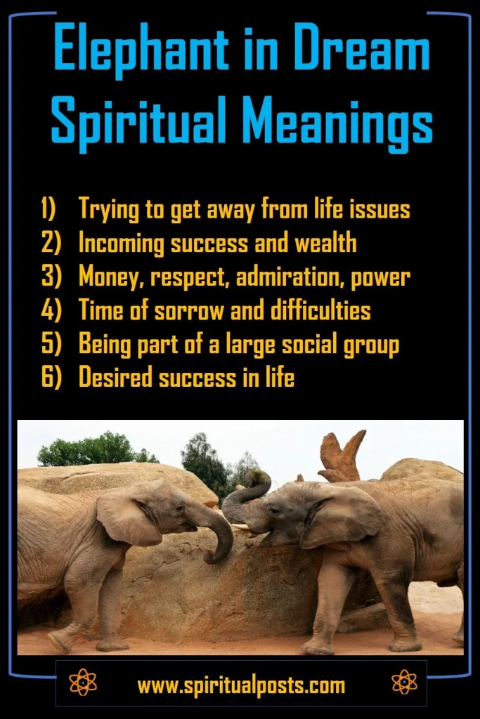 Spiritual Meanings of Elephant in a Dream (God or Bad!) | Spiritual Posts