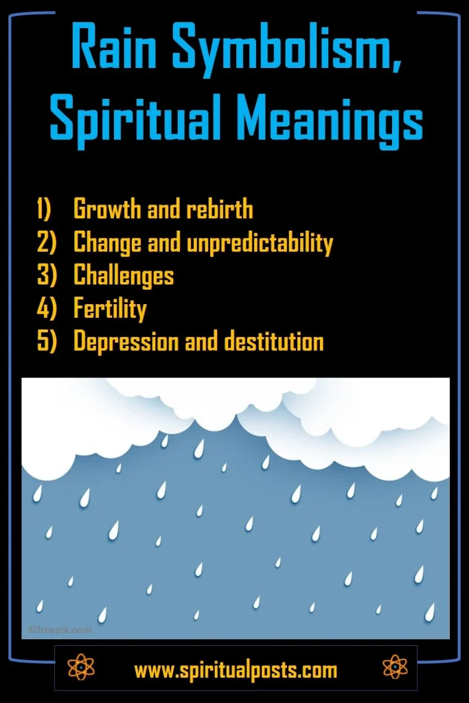 what-does-rain-represent-symbolize-spiritually-biblically