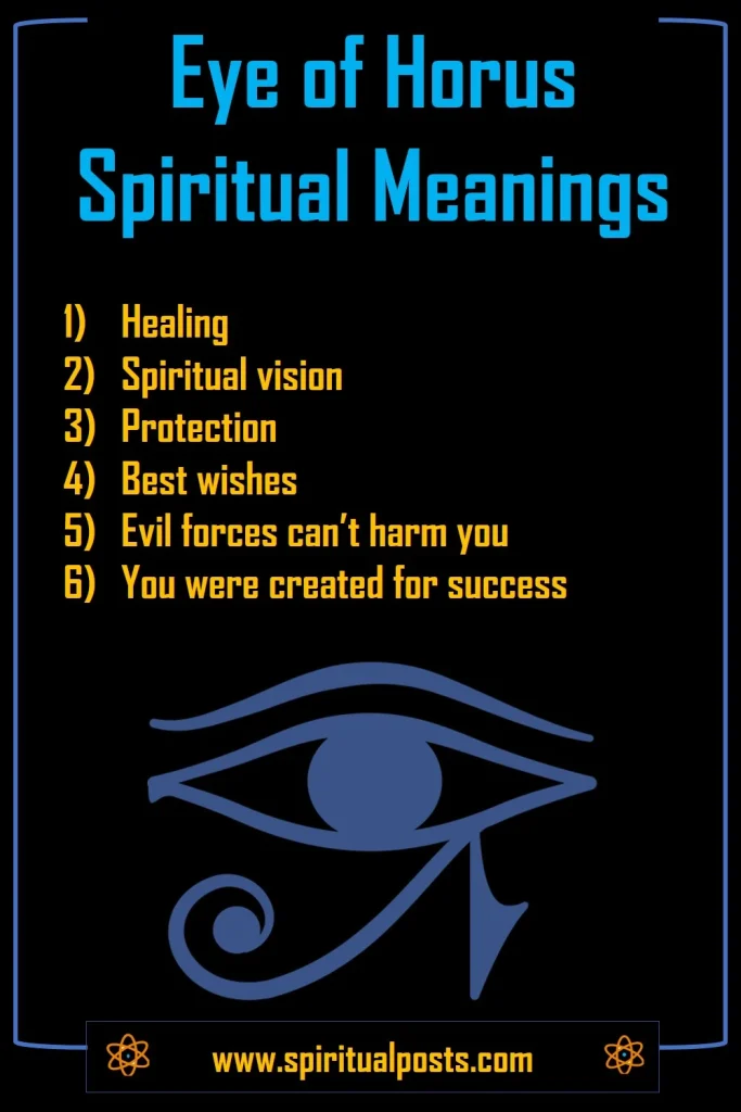 what-does-an-eye-of-horus-symbolize-spiritually