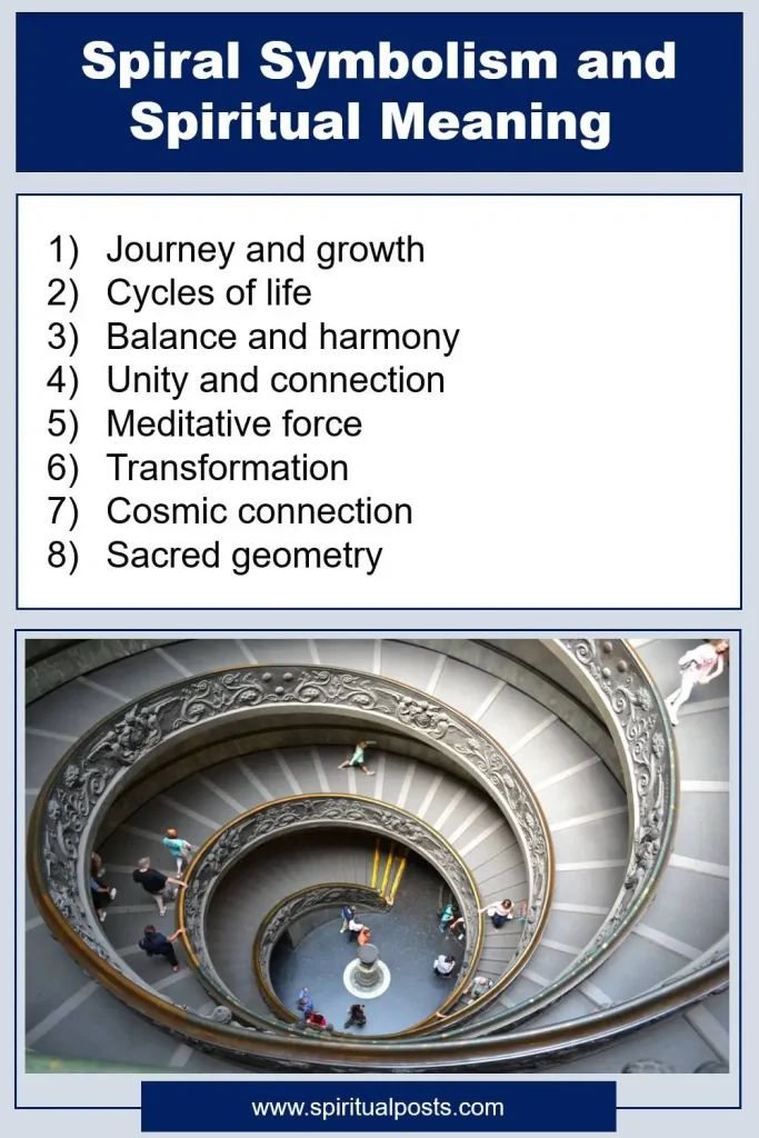 what-does-a-spiral-symbolize-represent-spiritually